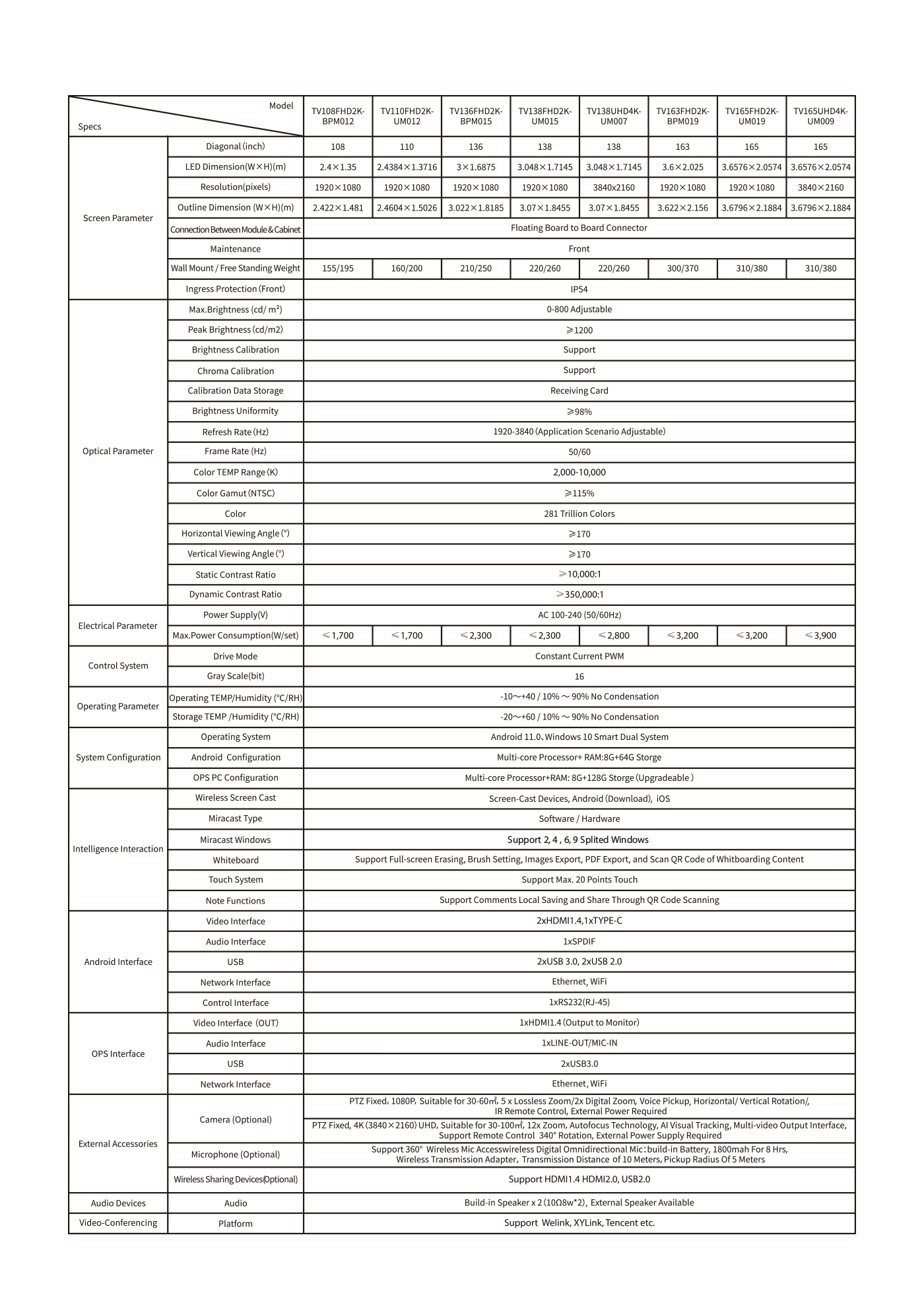 672969dba9024.jpg 1數(shù)據(jù).jpg