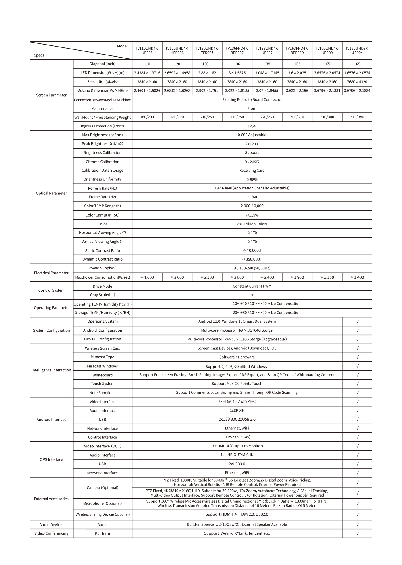 672969e4c05db.jpg 2數(shù)據(jù).jpg